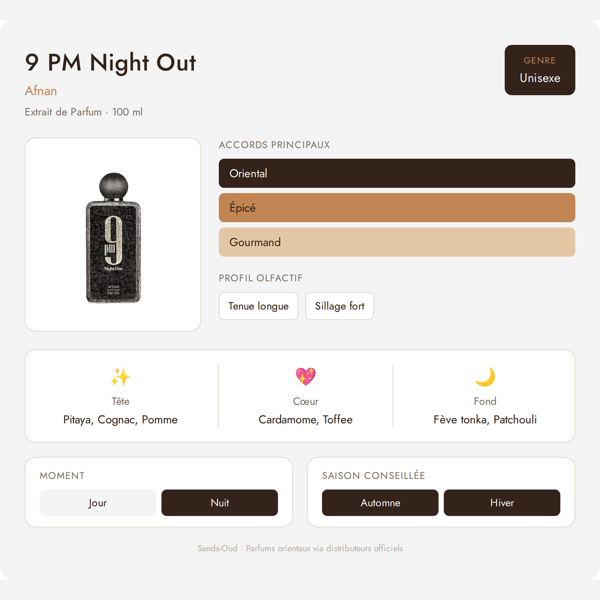 Fiche olfactive 9 PM Night Out – Afnan : accords Oriental, Épicé, Gourmand, notes de tête pitaya cognac pomme, cœur cardamome toffee, fond fève tonka patchouli, parfum unisexe