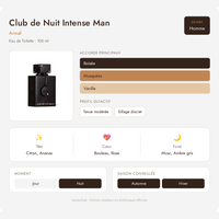 Fiche olfactive Club de Nuit Intense Man – Armaf : accords Boisée, Musquées, Vanille, notes de tête citron et ananas, cœur bouleau et rose, fond musc et ambre gris, parfum homme