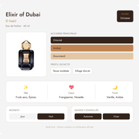 El Nabil Elixir of Dubai 65 ml