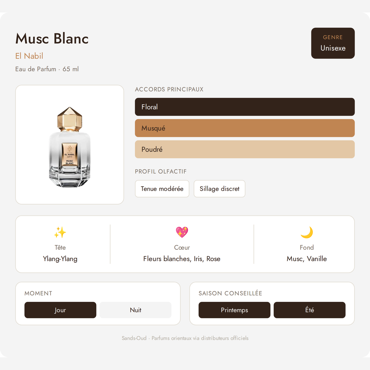 El Nabil Musc Blanc 65 ml