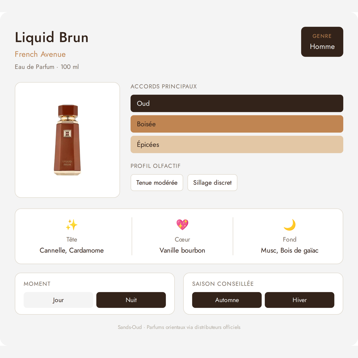 Fiche olfactive Liquid Brun – French Avenue : accords Oud, Boisée, Épicées, notes de tête cannelle et cardamome, cœur vanille bourbon, fond musc et bois de gaïac, parfum homme