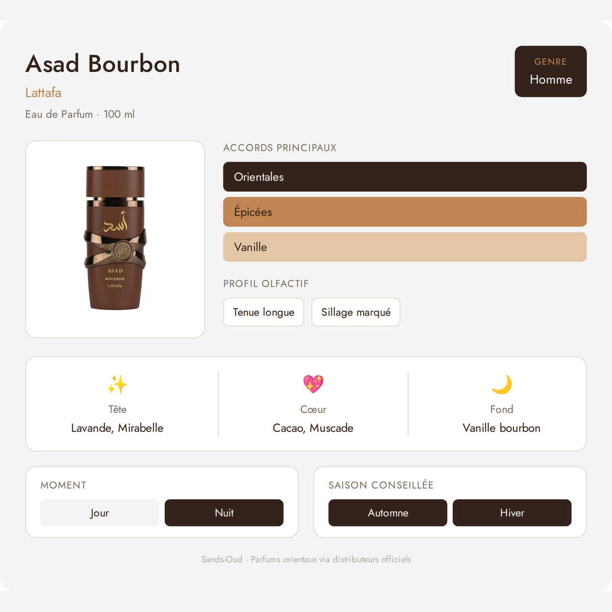 Fiche olfactive Asad Bourbon – Lattafa : accords Orientales, Épicées, Vanille, notes de tête lavande et mirabelle, cœur cacao et muscade, fond vanille bourbon, parfum homme, tenue longue