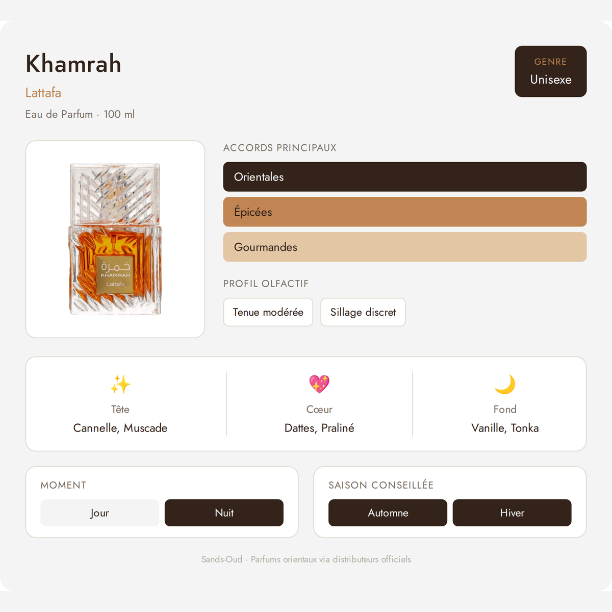 Fiche olfactive Khamrah – Lattafa : accords Orientales, Épicées, Gourmandes, notes de tête cannelle et muscade, cœur dattes et praliné, fond vanille et tonka, parfum unisexe