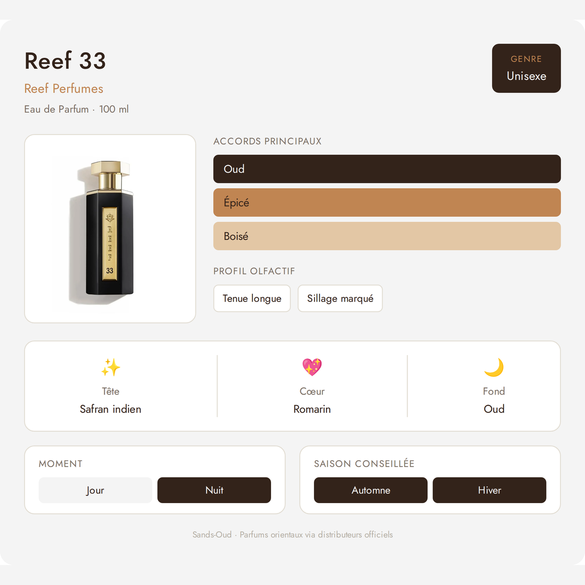 Fiche olfactive Reef 33 – Reef Perfumes : accords Oud, Épicé, Boisé, notes de tête safran indien, cœur romarin, fond oud, parfum unisexe, tenue longue