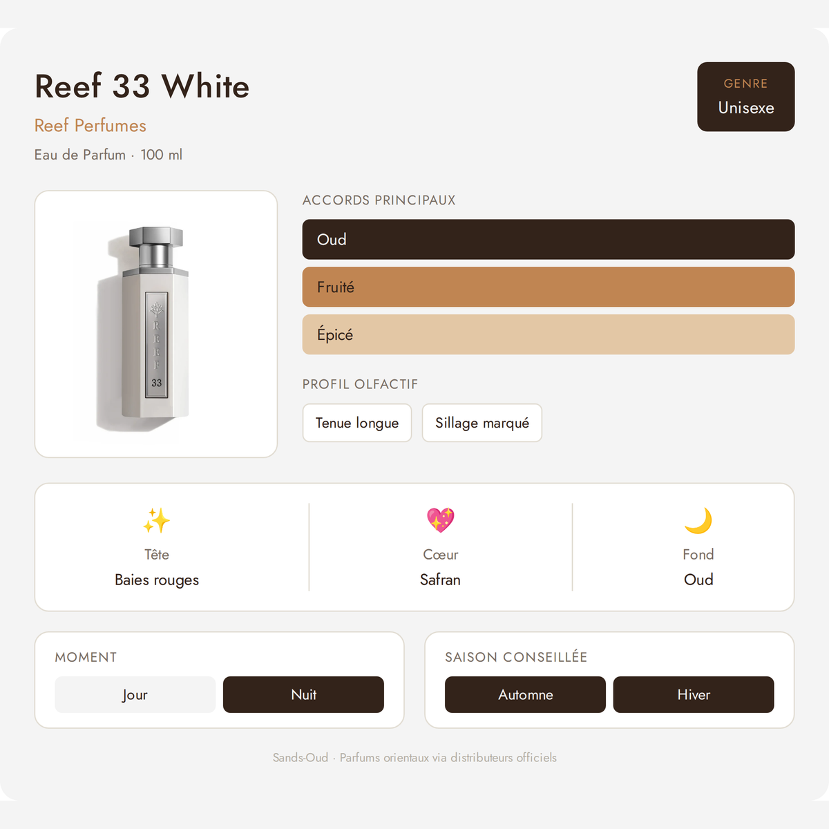 Fiche olfactive Reef 33 White – Reef Perfumes : accords Oud, Fruité, Épicé, notes de tête baies rouges, cœur safran, fond oud, parfum unisexe, tenue longue